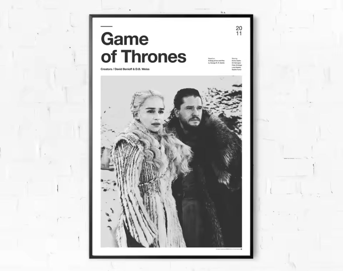 Game of thrones - Wall artwork